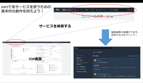 ハンズオン手順_サンプル02