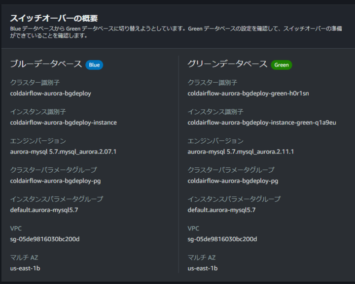 B/Gデプロイ切り替え設定画面