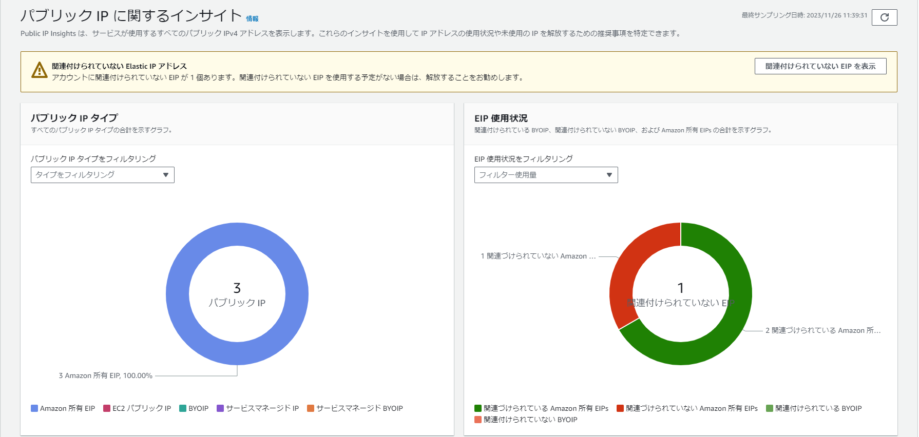 Public IP InsightsでIPを確認する