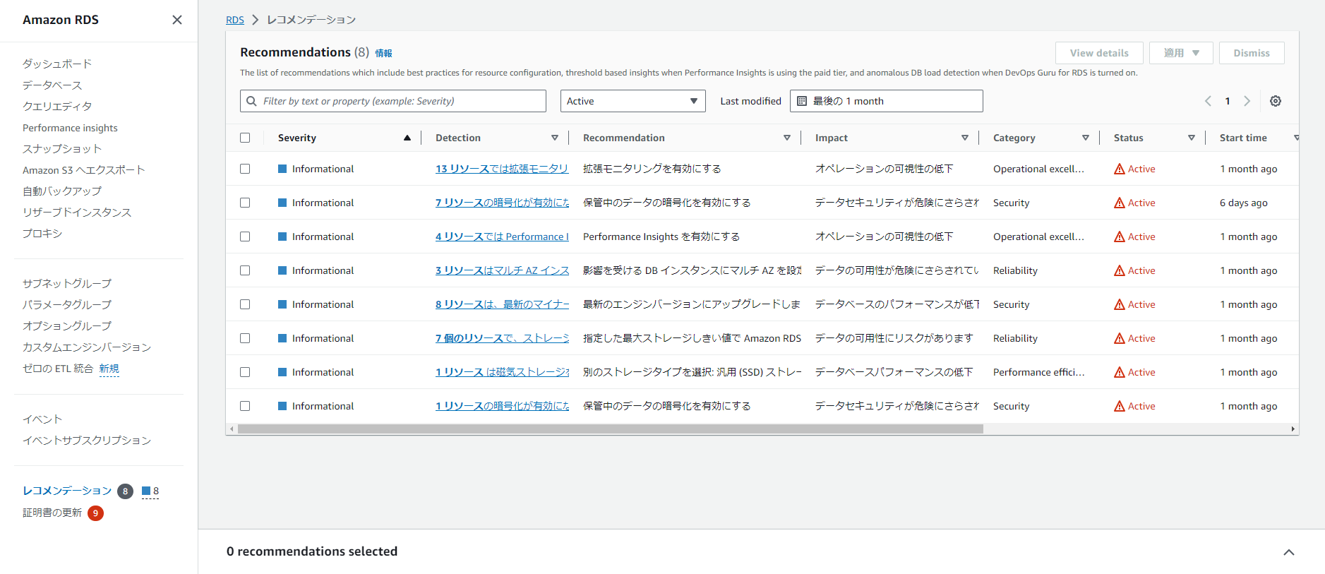 RDSの推奨事項画面