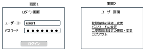 Webアプリの画面1と画面2