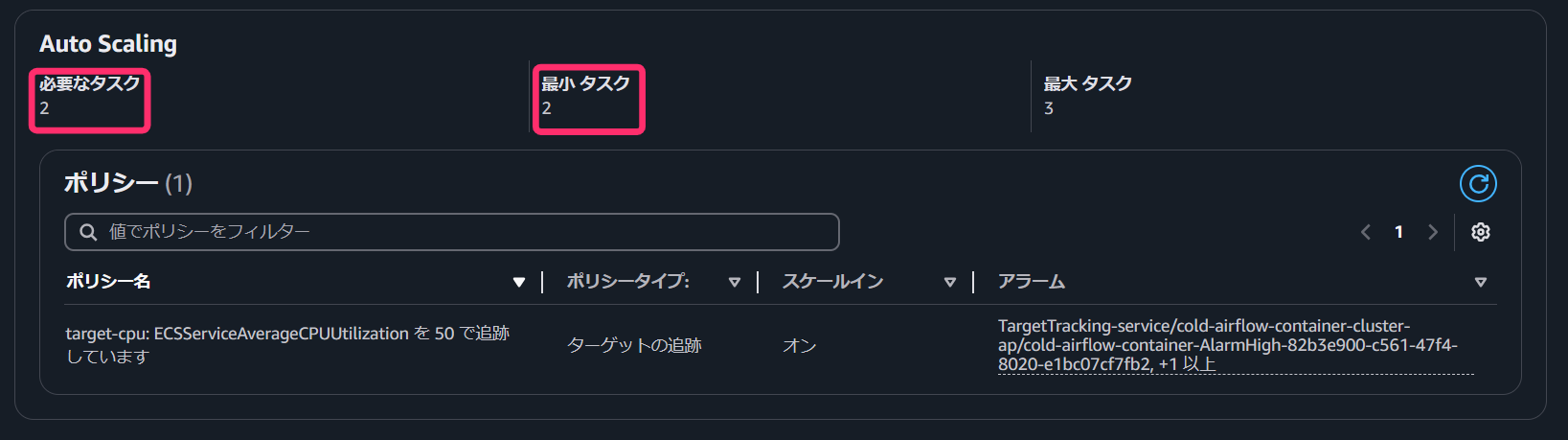 必要タスク数が2に増加