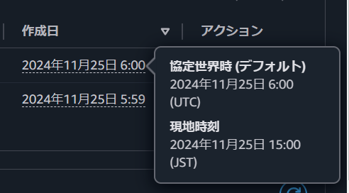 作成日はUTC表記