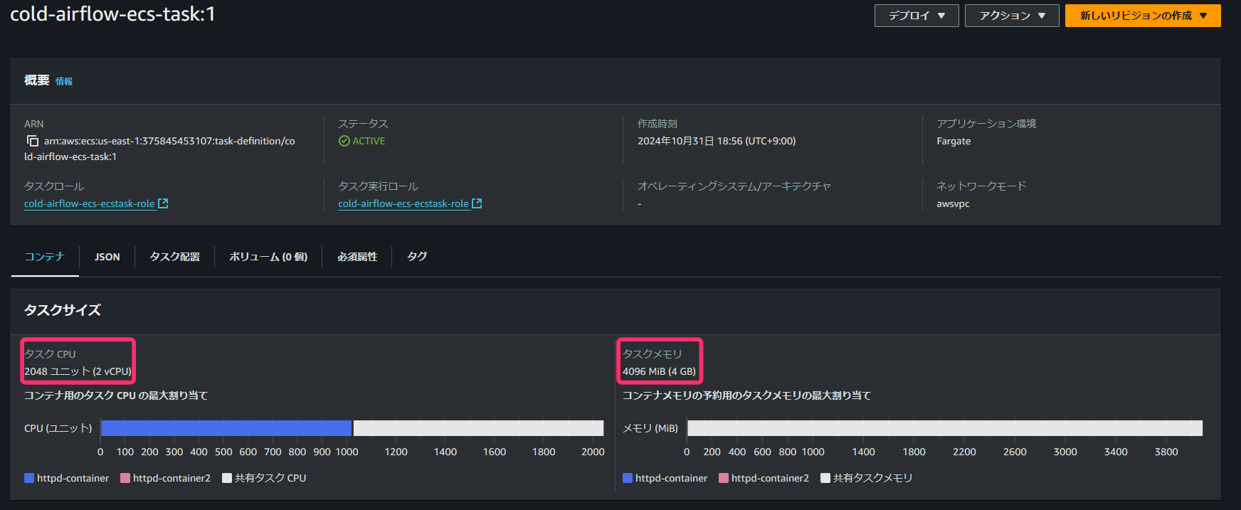 タスク定義 リビジョン1 CPUとメモリ