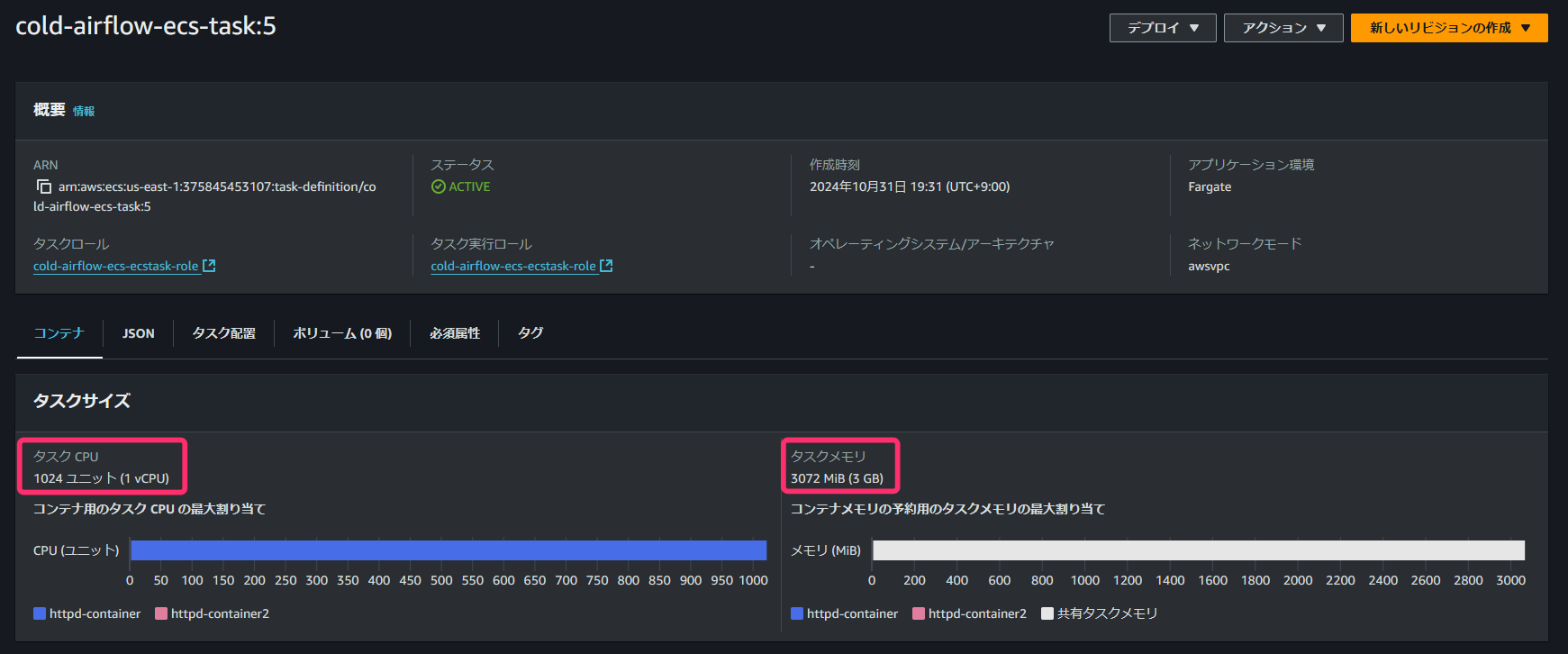 タスク定義 リビジョン5のCPUとメモリ