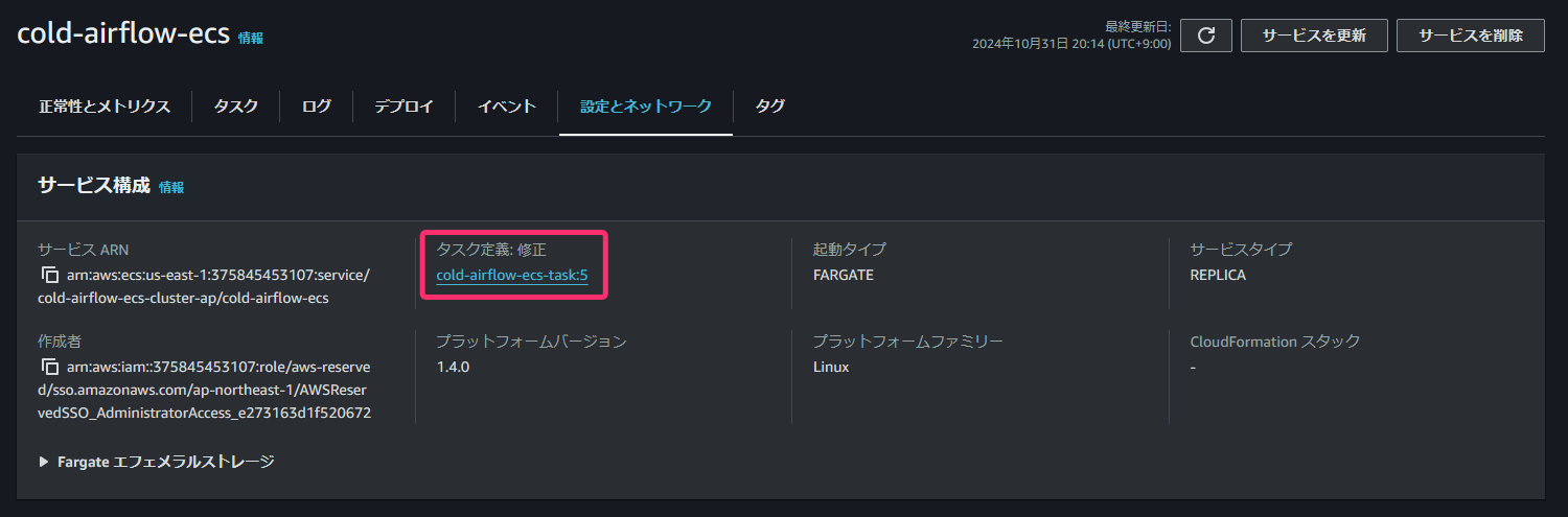 タスク定義 リビジョン5 ECSデプロイ画面