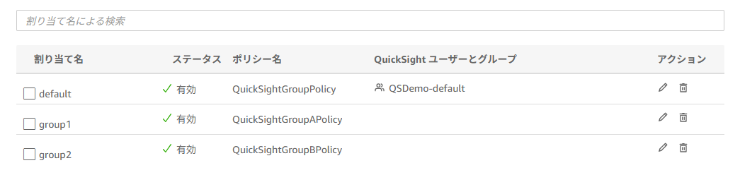 QuickSightユーザーグループ管理画面