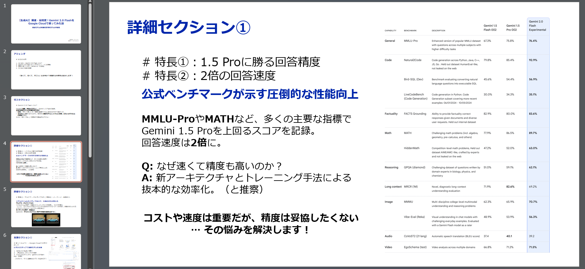 Agentspaceの資料を修正した資料の詳細セクションページ