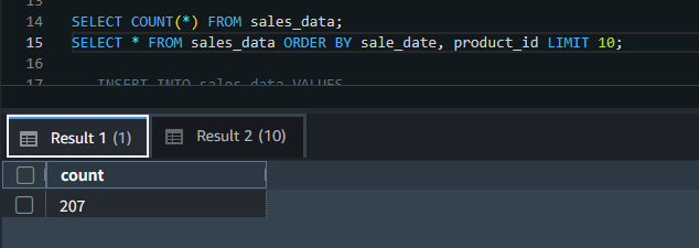 SQLクエリの件数検索結果