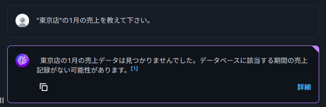 Knowledge Basesのテスト結果（失敗）