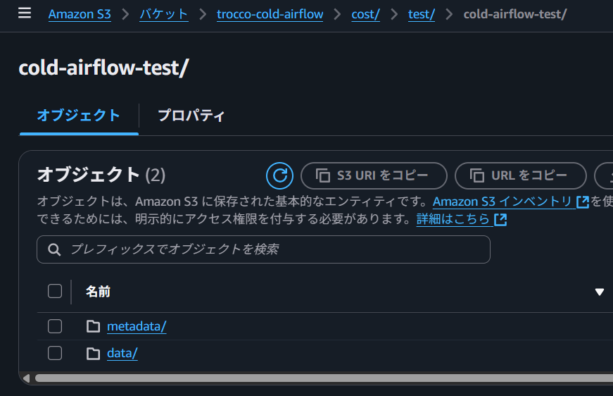 フォルダ構造表示