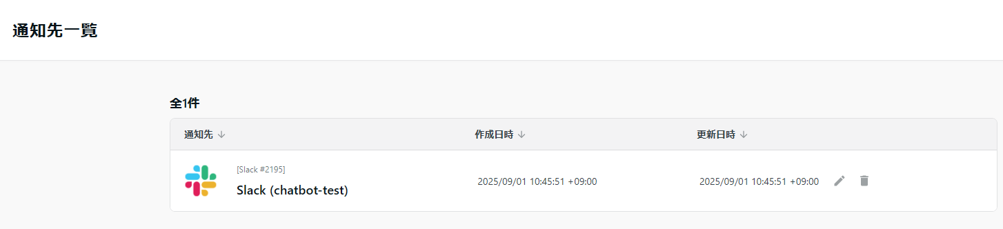Slack通知設定画面