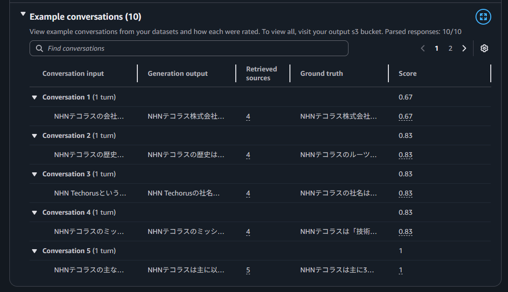 会話例一覧画面