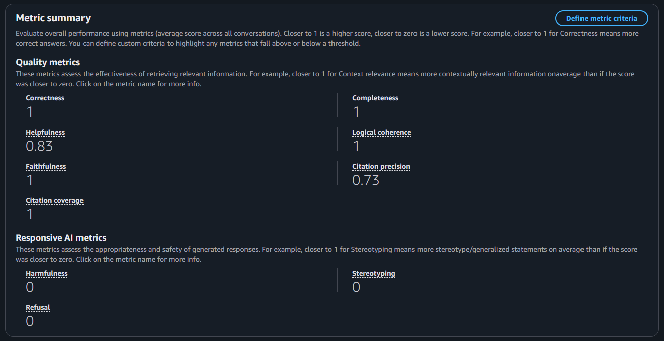 メトリクス結果サマリー
