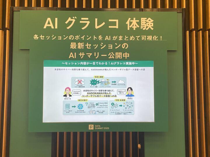 DATA SUMMIT グラレコ