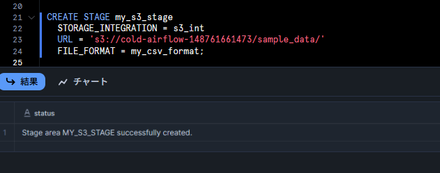 外部ステージ作成成功のメッセージ
