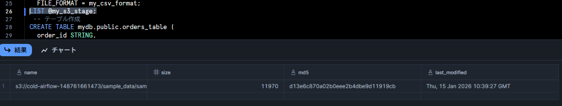 ステージ上のファイル一覧表示