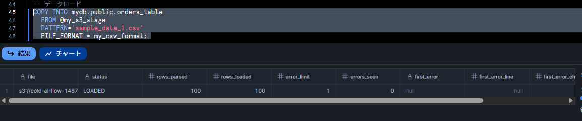 データロード実行結果の確認画面