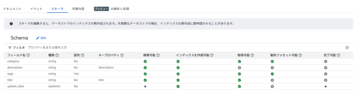 スキーマフィールドの設定画面