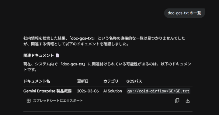 関連ドキュメントの検索結果