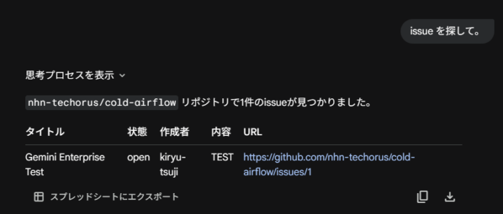 issueの検索結果