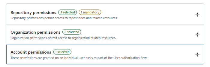 GitHub Appの権限設定