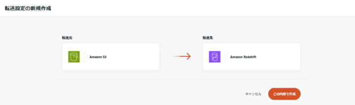 転送設定の新規作成 : 転送元に Amazon S3、転送先に Amazon Redshift を選択